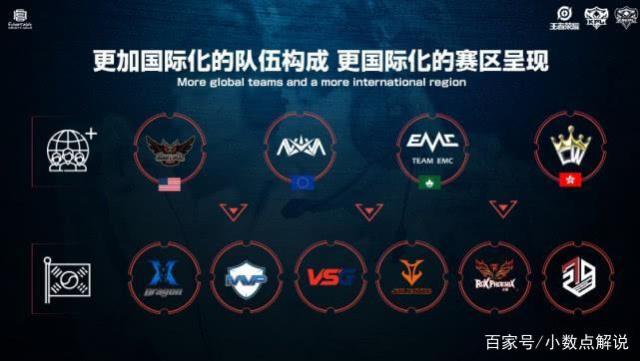 输出关键K 输出关键K