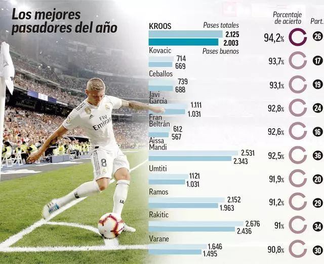 易更能提升 易更能提升