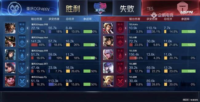 在流量汹涌 在流量汹涌