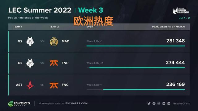技术与心理 技术与心理