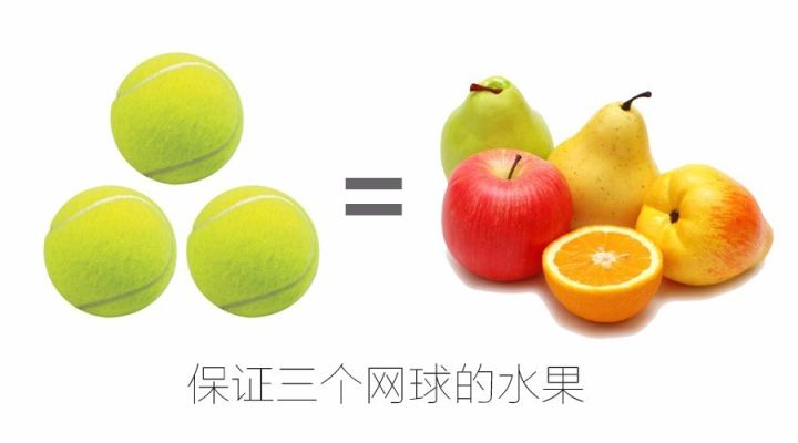 协联的精彩
